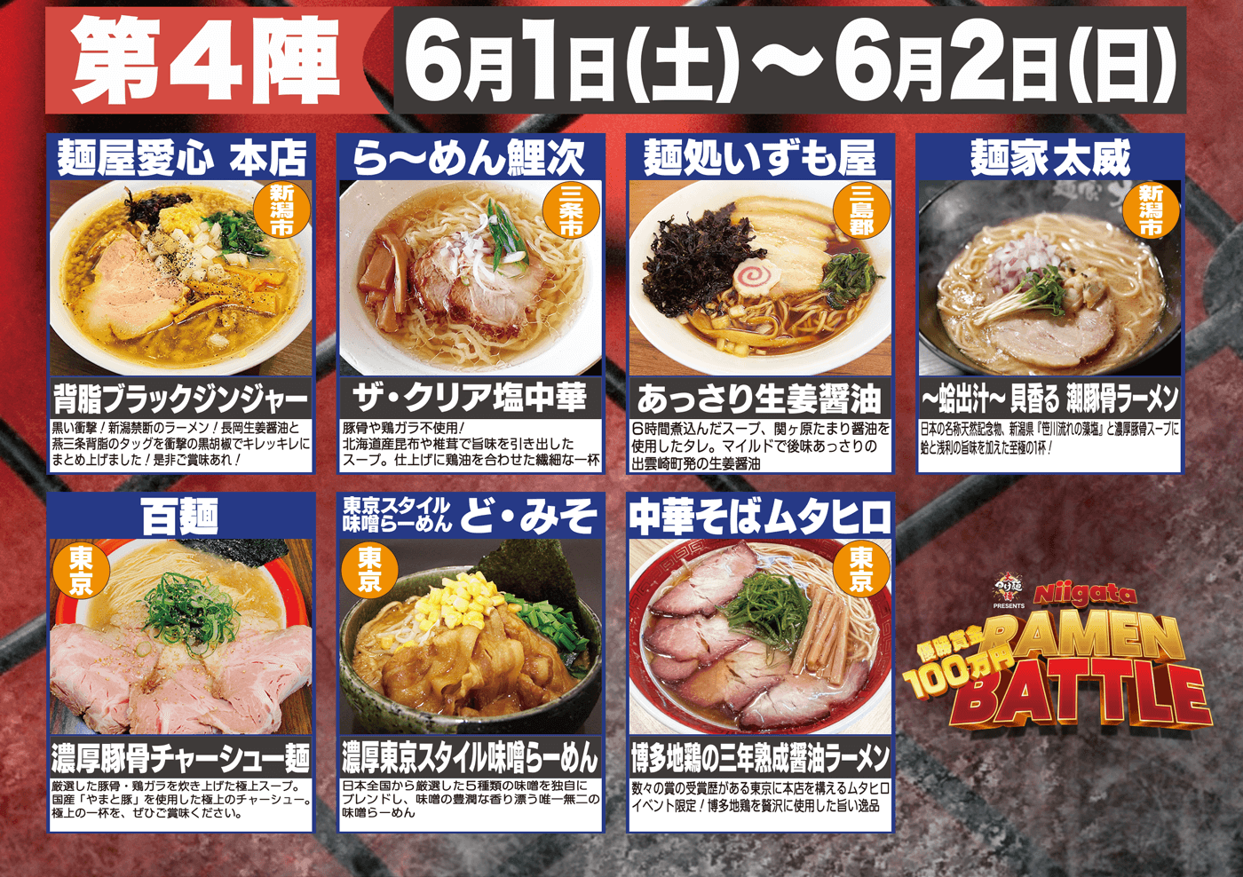 大つけ麺博Presents 新潟ラーメンバトル