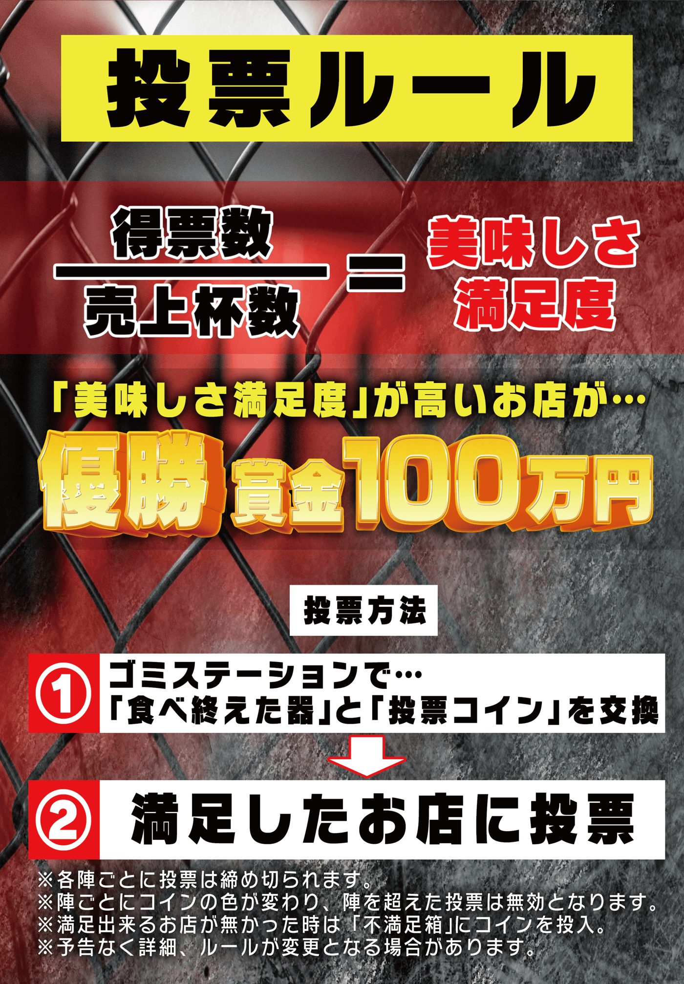 大つけ麺博Presents 新潟ラーメンバトル